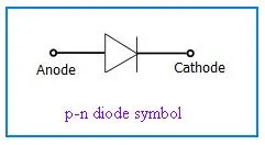 p-n diode symbol