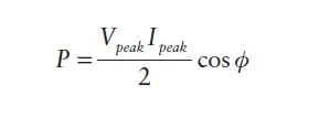 peak power