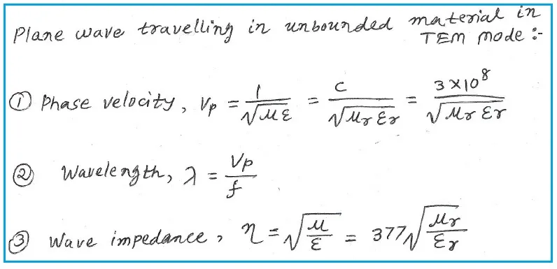 plane wave calculator