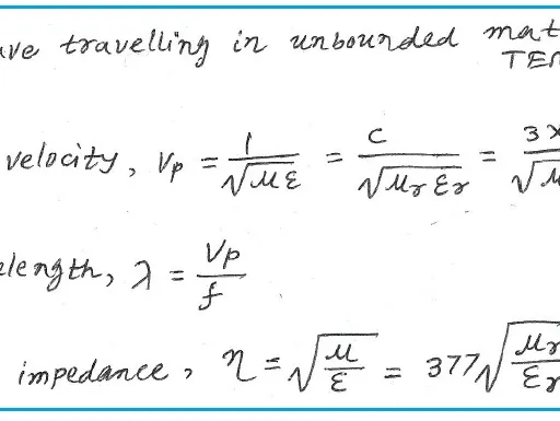 Plane Wave Calculator and formula