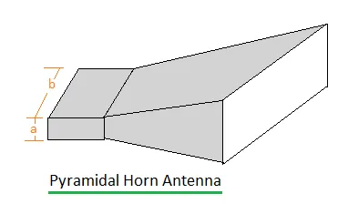 pyramidal horn antenna