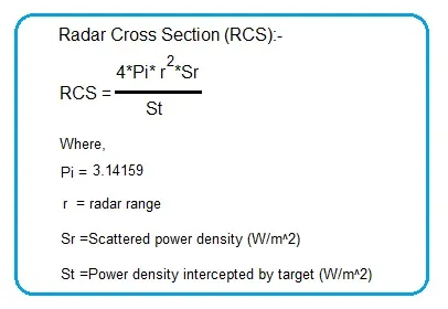 Radar RCS Calculator and Formula