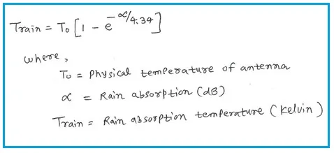 Rain Absorption Temperature