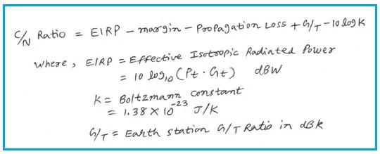 receiver C/N ratio