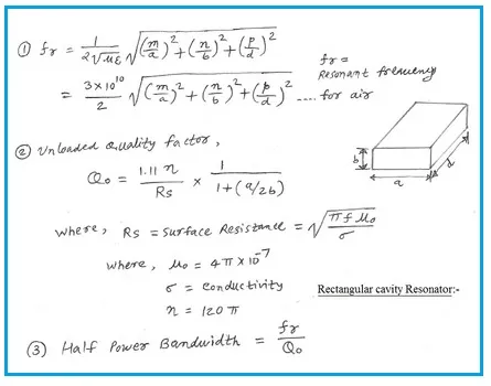Air-Filled Rectangular Cavity Resonator Calculator