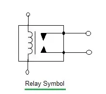 What is RF Relay Switch : Top Manufacturers