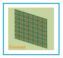 Resonant vs. Non-Resonant Metamaterials: A Comparison