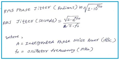 rf phase noise to jitter converter calculator
