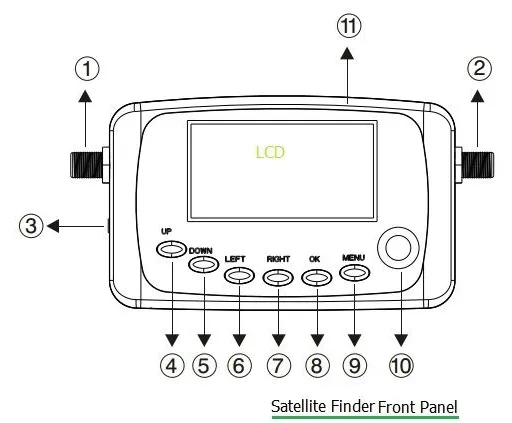 Satellite Finders: Features and Functionality