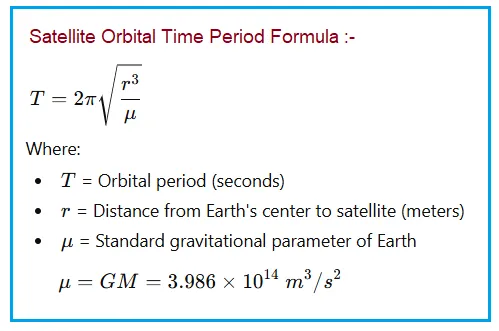 Satellite Orbit Time Period Calculator & Formula