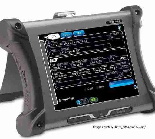 Satellite Simulator and Network Simulation Software Basics