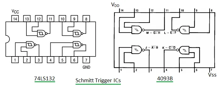 schmitt trigger ICs