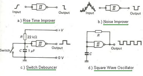 schmitt trigger applications-rise time improver,noise remover,switch debouncer,square wave oscillator