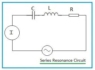 series resonance circuit