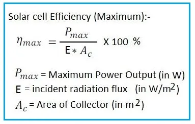 Solar Cell Efficiency Calculator