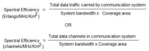 What is Spectral Efficiency for FDMA, TDMA & CDMA