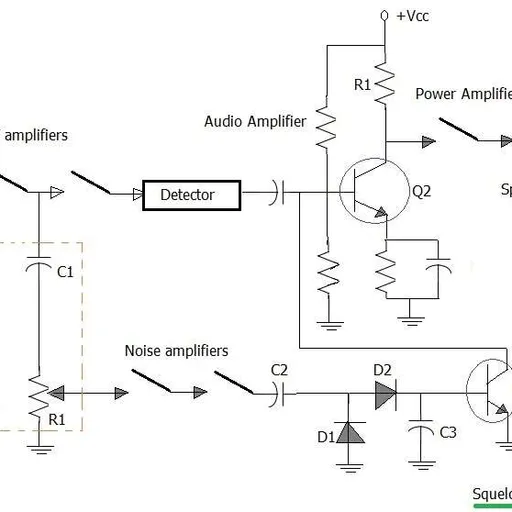 Squelch Circuits: Suppressing Noise in Radio Receivers