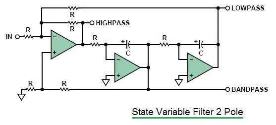 state variable filter