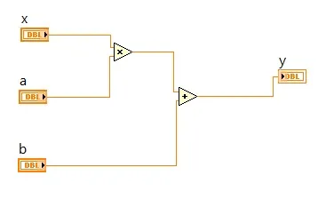 subVI labview fig2