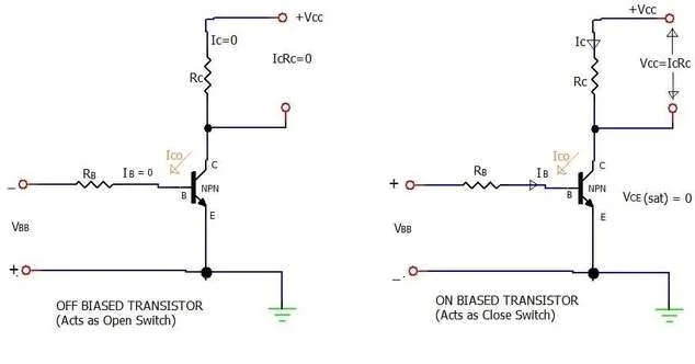 transistor switch