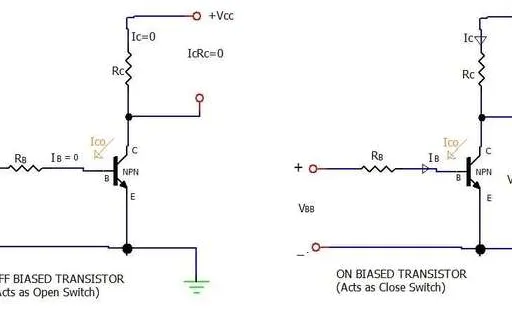 Transistor as a Switch: Application Note