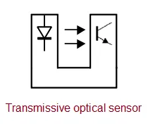 Transmissive vs. Retro-Reflective Optical Sensors: Key Differences