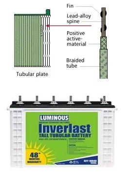 tubular battery