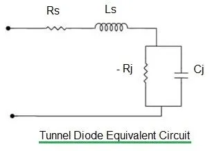 tunnel diode equivalent circuit