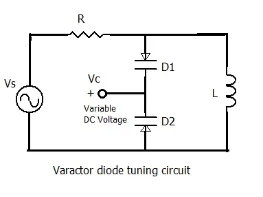 Varactor Diode: Principles, Tuning Circuits, and Frequency Multipliers