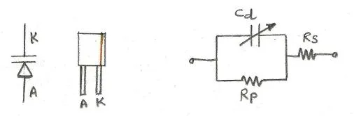 varactor diode