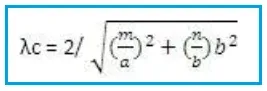waveguide cutoff wavelength equation