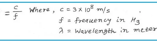 Frequency to Wavelength Converter