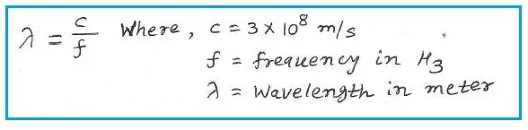 wavelength to frequency converter