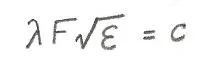 Wavelength vs. Frequency: Understanding the Relationship