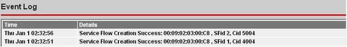 wimax SFID vs CID success