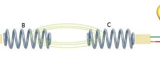 Wireless Electricity Transmission Basics: A Tutorial