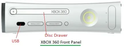 Xbox One vs. Xbox 360: Key Differences and Comparison