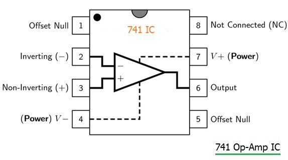 741 Op-Amp IC