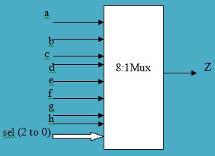 8 to 1 multiplexer symbol