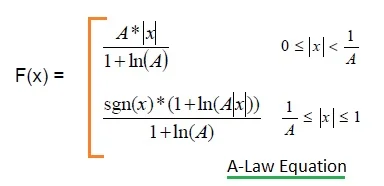 A-law equation