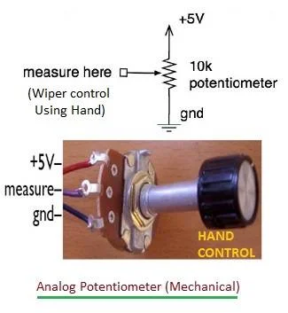 Analog Potentiometer, mechanical potentiometer