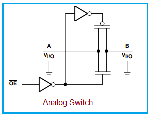 La7016-cjla analog switch 7016 