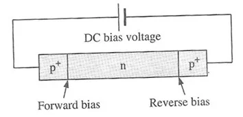 BARITT diode structure