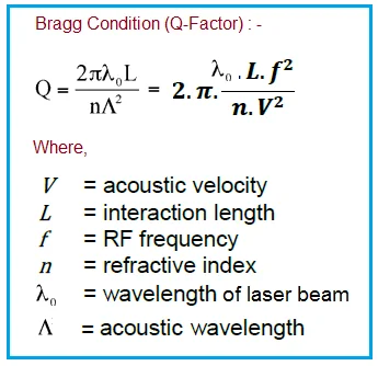 Bragg condition Q-factor