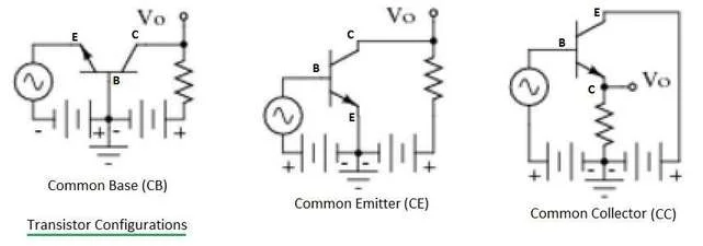 CB CE CC transistor configurations
