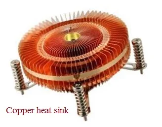 Copper heat sink