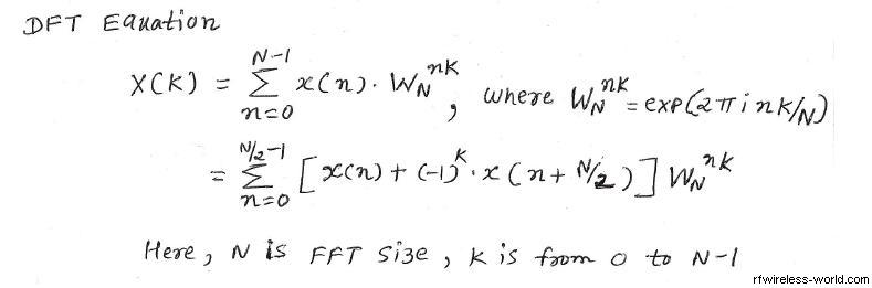 FFT equation