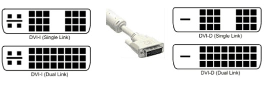 DVI connector view