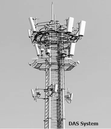 Distributed Antenna System DAS