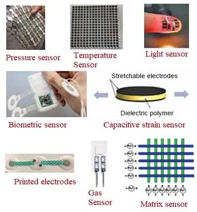 Flexible Printed Sensors